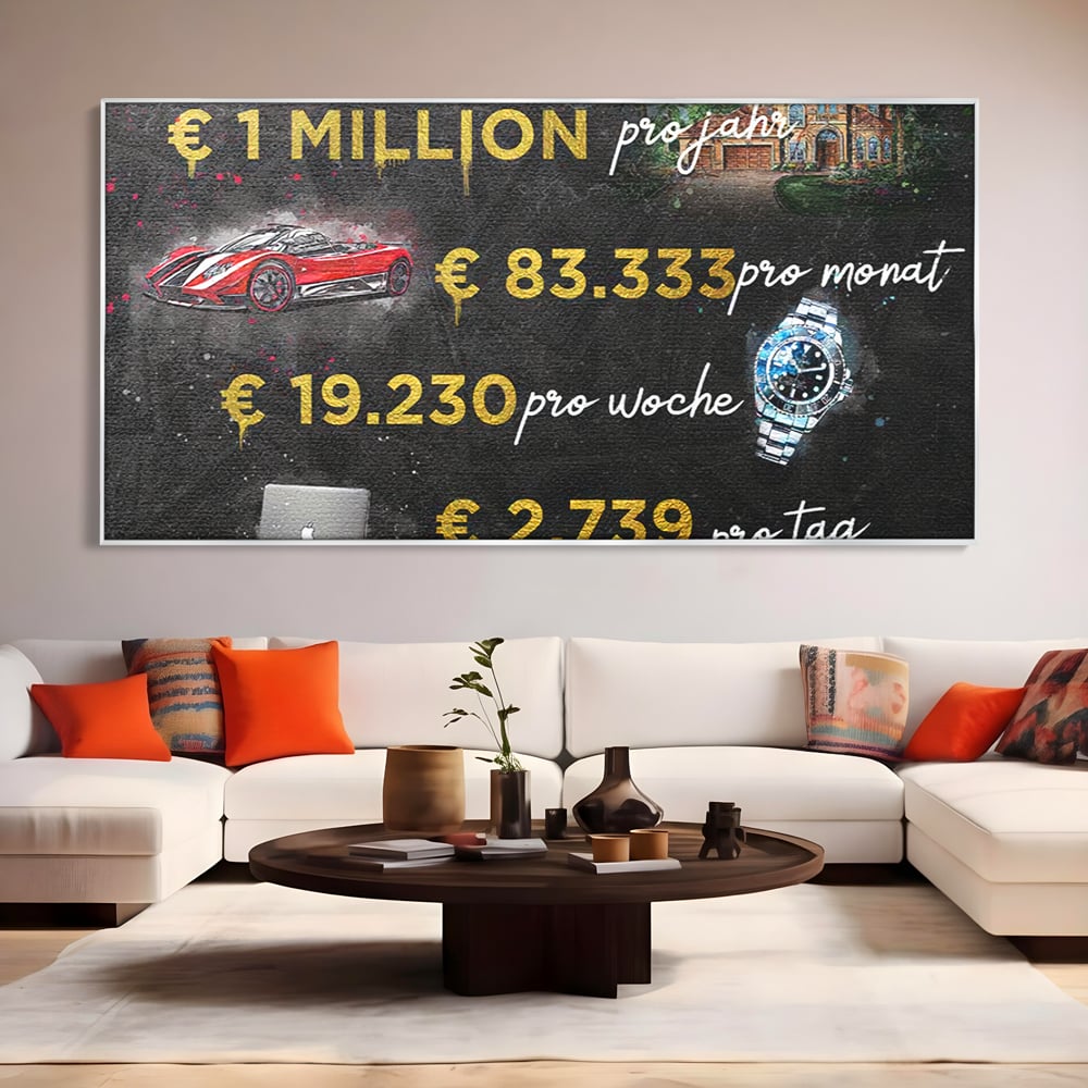 Tablou canvas cu tablou canvas cu elemente financiare si bunuri de lux, in rama de aluminiu argintiu, pe perete intr-un living